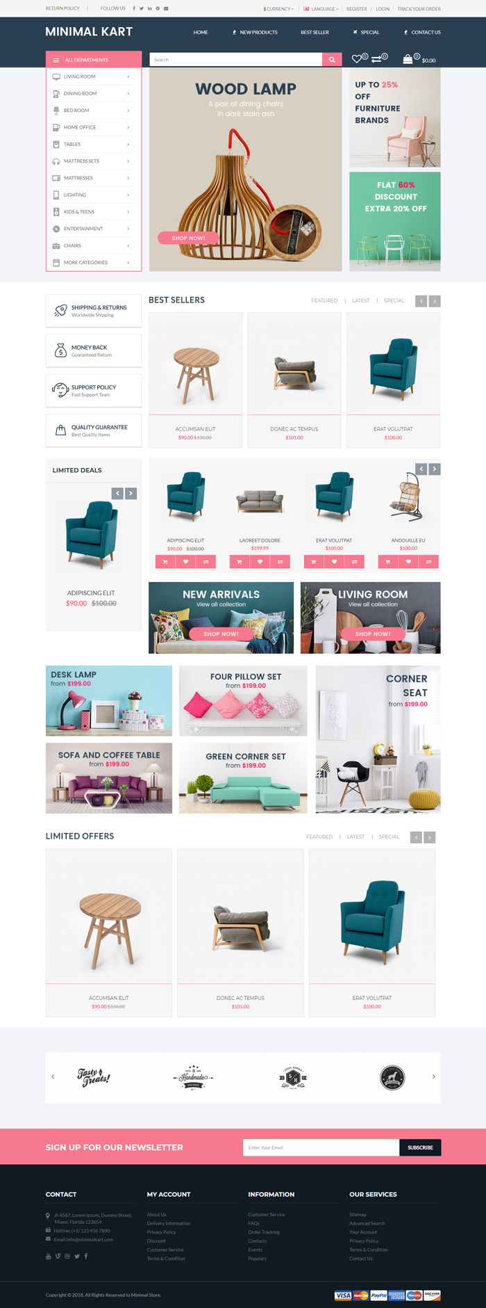 opencart